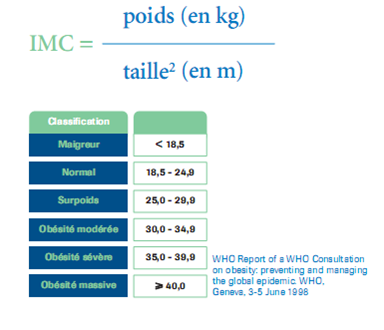 Imc 1
